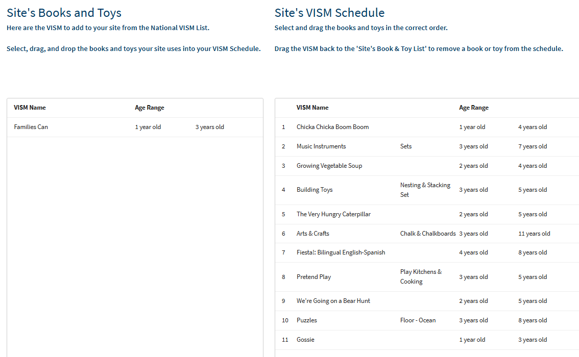 Site's VISM Schedule.PNG